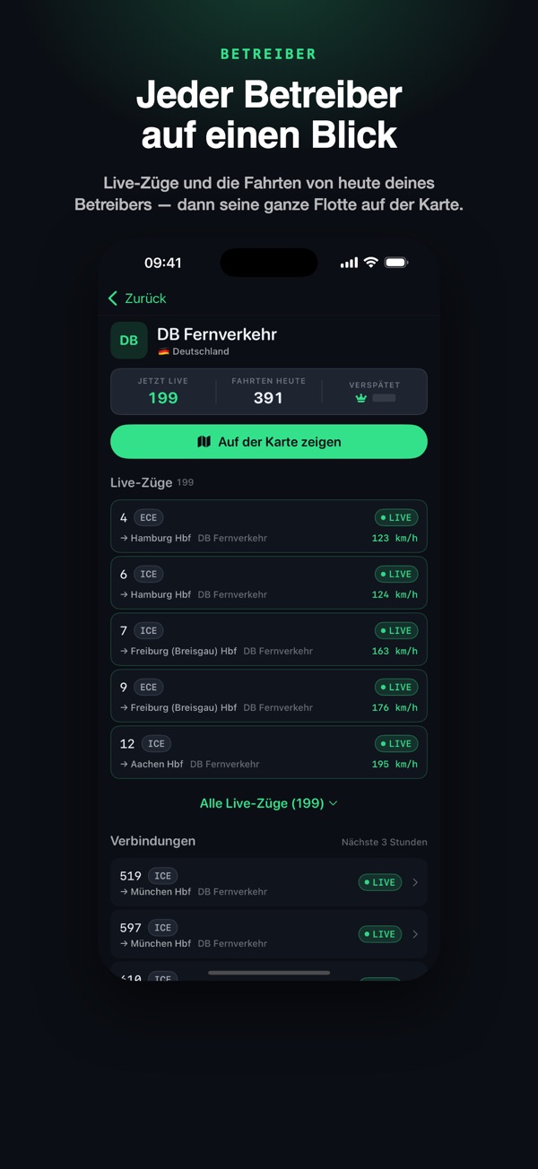 Eine Betreiberseite mit Live-Zügen und den heutigen Fahrten