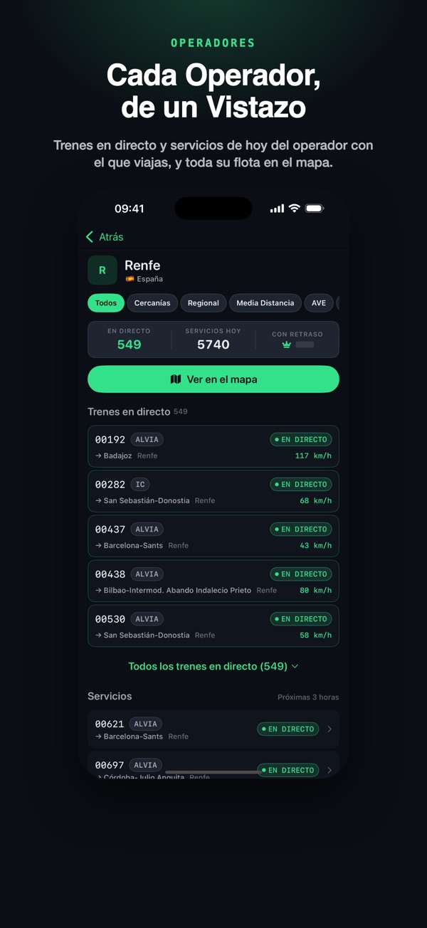 La página de un operador con sus trenes en directo y los servicios de hoy